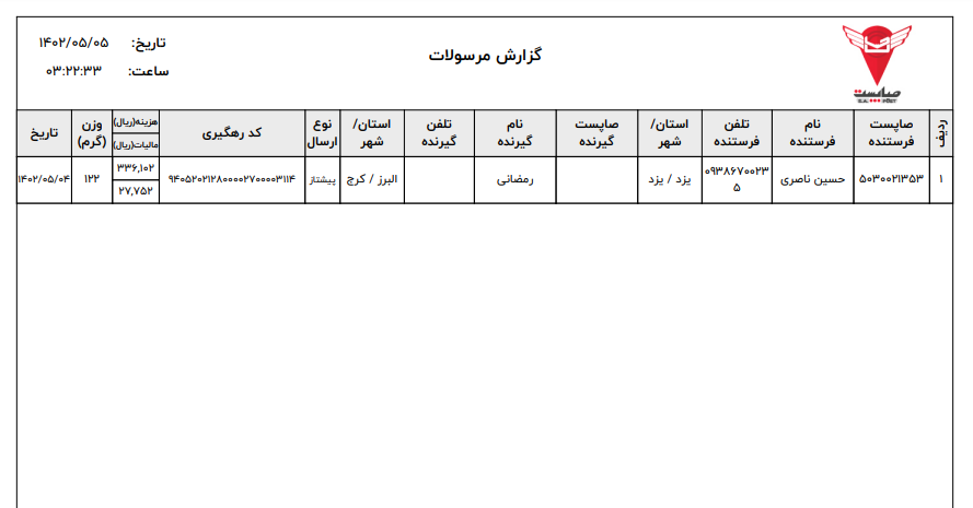 ارسال پستی 2